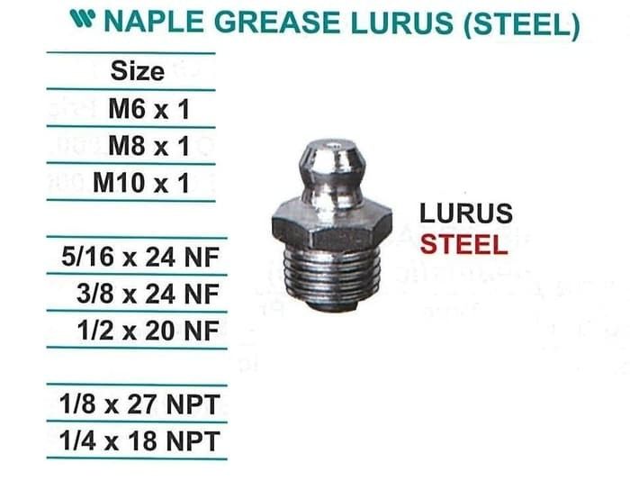 nipple-grease-steel-lurus-1-4-x-18-npt-wipro-lazada-indonesia