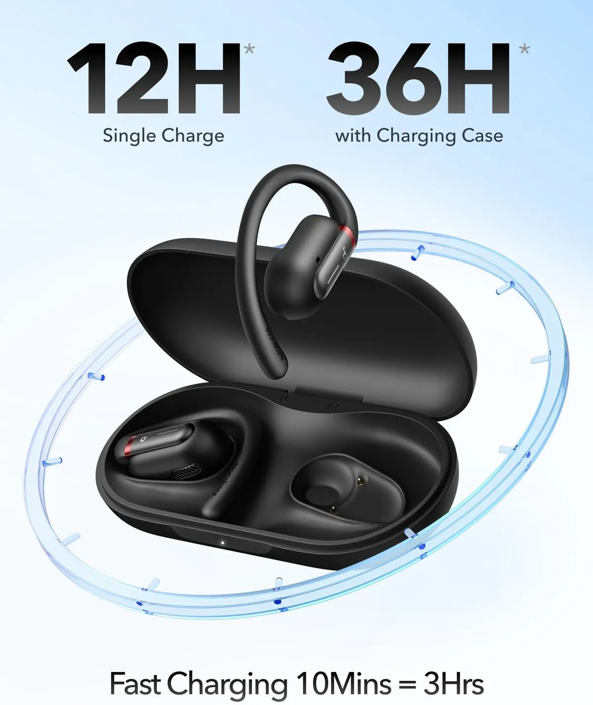 Anker Soundcore V30i Open-Ear Headphones description image 5