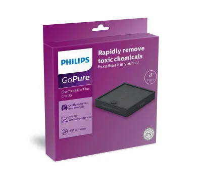 Philips GoPure Filter compatible with GP7101/5211/5311/3211 Compact Airmax 100
