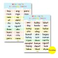10 PCS. PAGBASA EDUCATIONAL CHARTS LAMINATED A4 SIZE TAGALOG READING POSTERS. 
