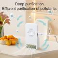 【New Arrival】 Fridge Deodorizer USB Plug-in Mini Air Freshener Multipurpose Refrigerator Deodorizer for Kitchen Closet Shoe Cabinet. 