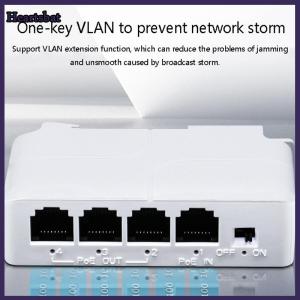 [Heartsbat] 4พอร์ต PoE Extender กันน้ำ POE repeater สำหรับการส่งผ่านพอร์ต IP สำหรับ PoE Switch NVR กล้อง IP