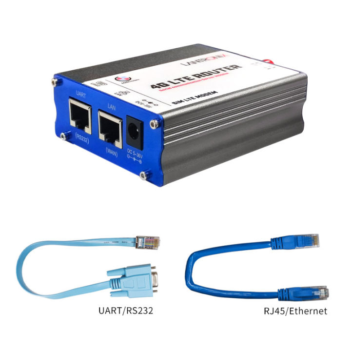 4G industrial grade router WIFI single USB+232 serial port modem ...