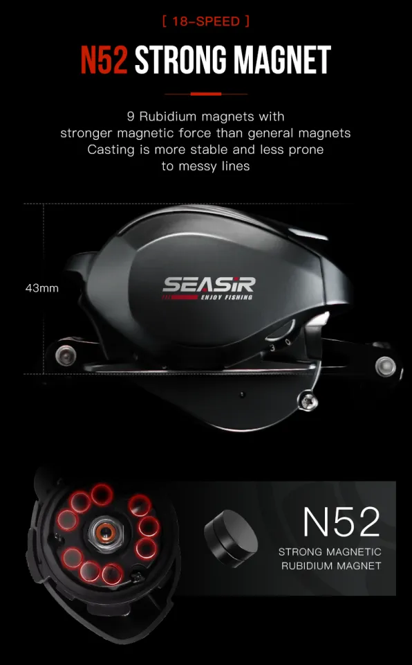 SEASIR Cast X2 Baitcasting Reel 7.3:1 Hybrid Ceramic Bearing Carbon Fiber  Washer Dual Bearing System N52 Brake Fishing Reels