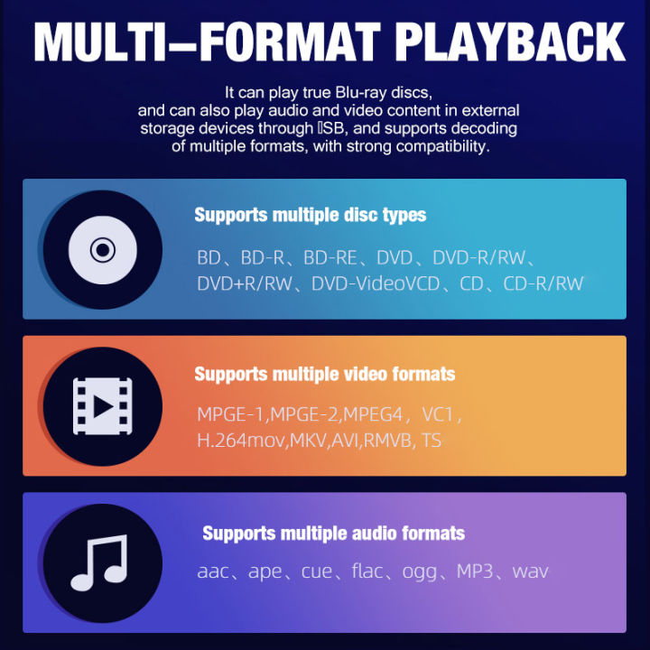 DVD/VCD/CD%20USB%20Play%20DV-878C%20Shock%20Resistant%20Optical%20Drive%20Brilliant%20Magic%20Color%201080P%20HD%20Player%20-%20Image%207