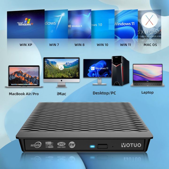 Burner%20Multifunction%207%20in%201%20CD%20Computer%20USB%20Mobile%20Portable%20Utility%20Drives%20External%20DVD%20Optical%20Drive%20USB3.0%20CD/DVD-ROM%20CD-RW%20Player%20Reader%20Recorder%20Laptop%20-%20Image%205