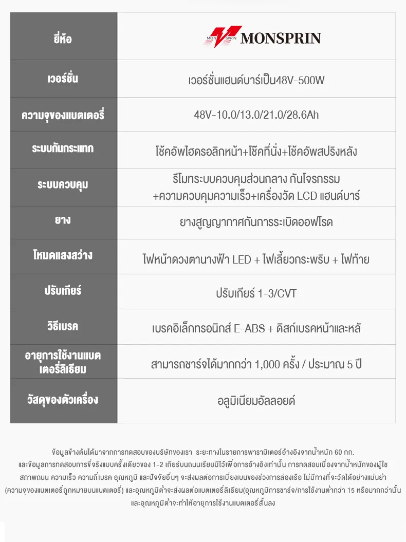 MONSPRIN Q20 สกู๊ตเตอร์ไฟฟ้าออฟโรด ระยะ 40-150km ความเร็ว 55KM/H รับ 200 kg scooterไฟฟ้า สกูดเตอร์ สกู๊ตเตอร์ใหญ่ SEALUP