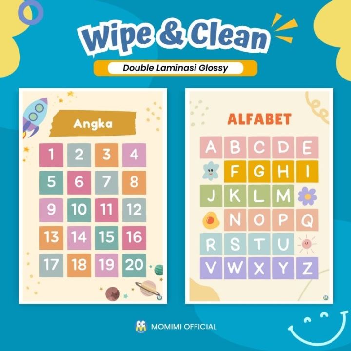 JDM Project - [WIPE & CLEAN] Poster Angka dan Huruf Edukasi Anak ...