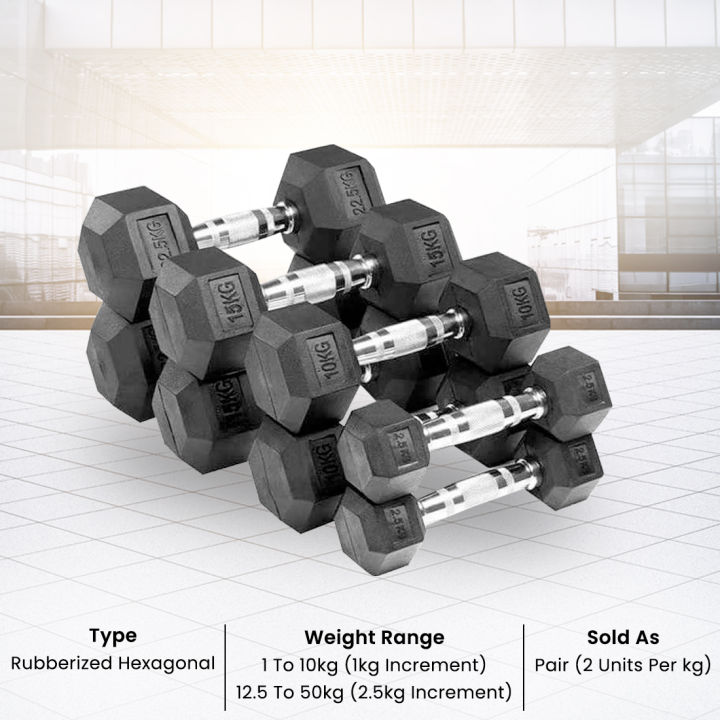 Liveup Rubber Hexagonal Dumbbells (1 to Sold as Pair