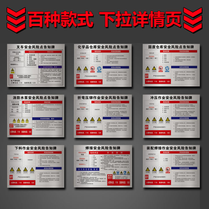 Risk point safety bulletin board post risk point notice card boiler ...
