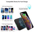 CHOETECH Wireless Charger, 7.5W Wireless Charging Pad Compatible with iPhone XS Max/XR/XS/X/8/8 Plus, 10W Quick Charger Compatible Samsung Galaxy Note 9/S9/S9 Plus/Note 8/S8,5W Qi-Enabled Phones. 