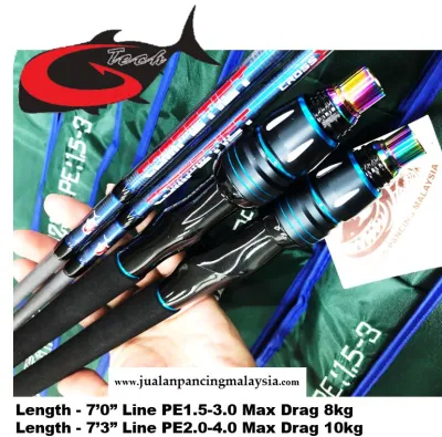 GTECH JAPAN COMPETIST JIGGING POPPING SPINNING ROD BUTT JOINT
