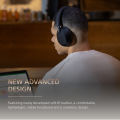 Sony Singapore WH-1000XM5  WH1000XM5  1000XM5 Wireless Noise Cancelling Headphones. 