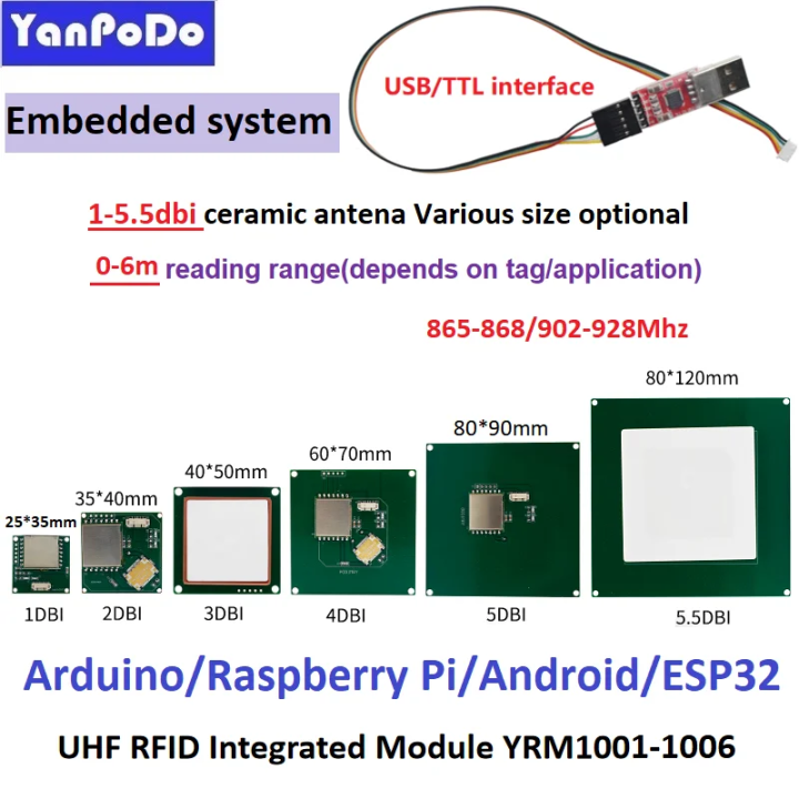 Mini Embedded UHF RFID Module Raspberry Pi Access Control Card Reader 0 ...