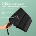 Buy 1 Take 1 Umbrella Automatic/Manual UV Protection Sun Rain Windproof Double Person Outdoor Payong. 