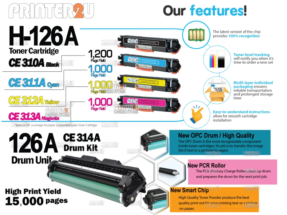 BeOne 4x 126A CE310A 130A CF350A Cartuccia Toner Compatibile Per Stampante HP Laserjet Pro 100 Color MFP M175 M175A M175nw M176 M176FN M177 M275 MFP CP1020 CP1025 CP1025nw (Nero/Ciano/Magenta/Giallo