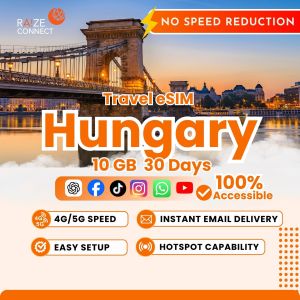 Hungary eSIM | 5-20GB High Speed | 30 Days Data Plan | Raize Connect