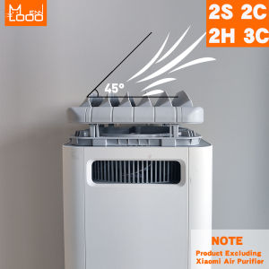 Mennlooo upgrades Xiaomi air purifier to an air fan MI Model  PRO 2 2S 2C 2H 3H 3C MAX  4 4PRO  4lite
