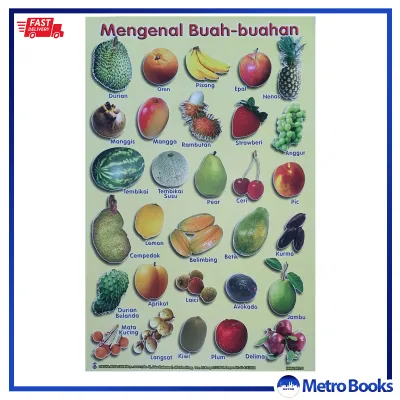 Poster Mengenal Buah-Buahan (Poster Kanak-Kanak BM) (Poster Card Paper) (Sarjana Media) 🗺️