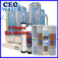 CEO Water 6 Stages Direct Drinking Countertop Filtration System. 