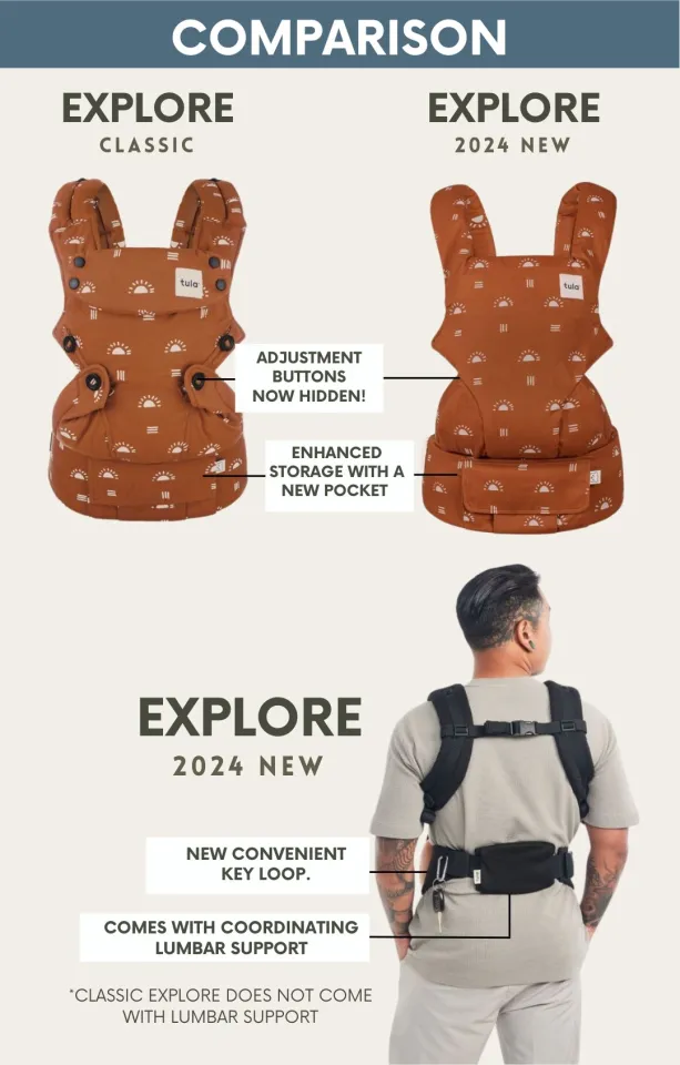 Tula Explore Baby Carrier, Mesh (12 Designs) New 2024 Version