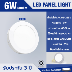 ไฟดาวไลท์เพดาน แบบติดลอย6W 12W 18W 24W โคมพาแนล led ดาวน์ไลท์ติดลอย  ไฟเพดานบ้าน ไฟตกแต่งเพดาน สีขาว หน้ากลม/หน้าเหลี่ยม ไฟเพดานประหยัดไฟ