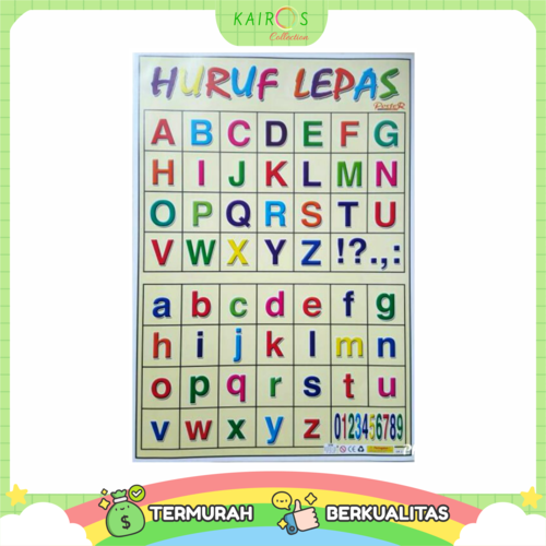 Lepas Script Poster Huruf Lepas | Lazada Indonesia