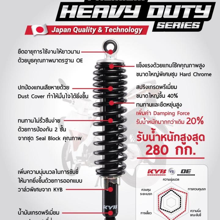 โช๊คอัพ KYB รุ่น บรรทุกหนัก Heavy Duty - Honda Click
