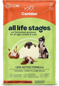Canidae All Life Stages Dry Dog Food Less Active Formula with Chicken Turkey & Lamb 5 lbs.