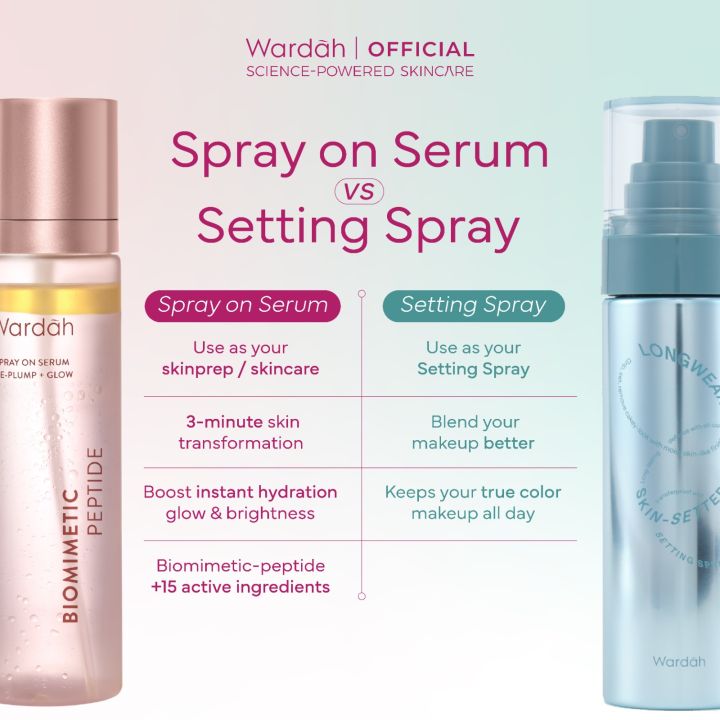 [PILIHAN AALIYAH!] Wardah Spray On Serum 105 ml - Instant Glowing First Serum Spray - Kulit lebih glowing dan kenyal, Spray Serum, Setting Spray, Radiance Booster, Multifungsi Skincare pendukung Makeup - Skincare