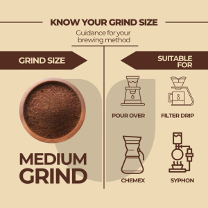 [FILTER COFFEE] Guatemala Black Honey Coffee 100%Arabica Fresh Roasted Specialty Coffee