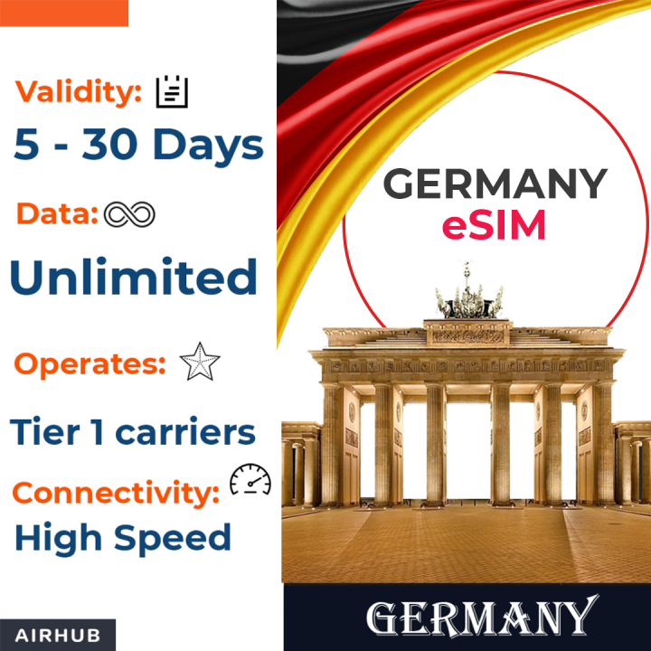 [ Germany ] eSIM Unlimited Calls, Data, and Texts - Delivered via Email ...