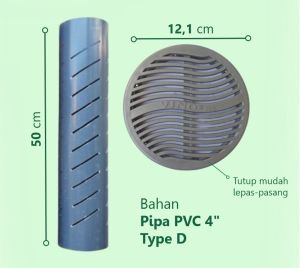 Tabung Pipa Lubang Biopori Panjang 50 cm Bahan PVC