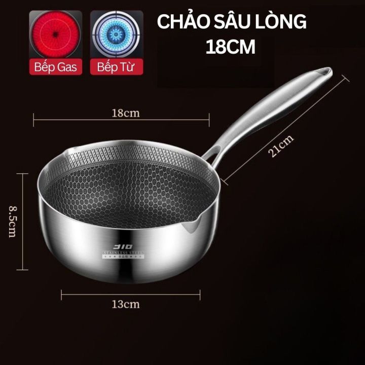 [MEGA TẾT FREESHIP & VOUCHER 14%] Chảo Chống Dính Vân Đá Tổ Ong Chất ...