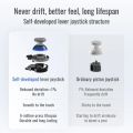 Bộ Điều Khiển Chơi Game Bluetooth Không Dây Flydigi Direwolf Chính Hãng Hỗ Trợ PC/NS/Android/IOS. 