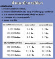 หมาก็จะถูกวางยาพิษถึงตายได้ ยาเบื่อหนู ซื้อ1แถม2 ทำจากข้าวสาลี 150g ยาเบื่อหมา ตายนอกบ้าน ยาฆ่าหนู ไม่ส่งกลิ่นเหม็น RATICIDE เหยื่อกำจัดหนู เหยื่อที่หนูชอบกิน ยาเบื่อ หนู. 