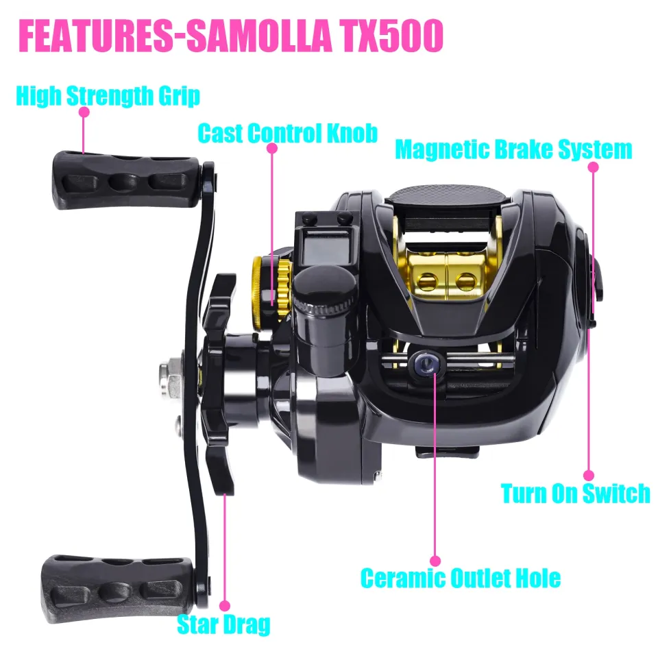 Samolla Large Electronic Fishing Reel Waterproof Baitcasting
