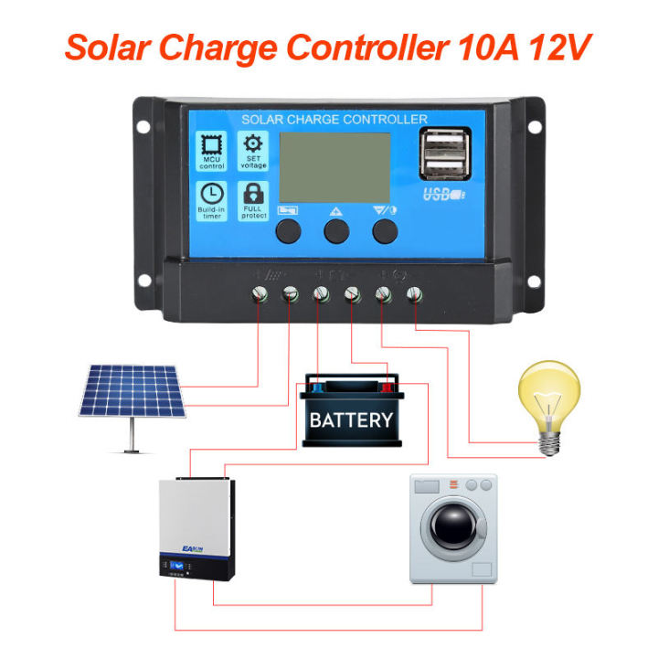 Advanced Version Solar Charge Controller 10A 20A 30A PWM Bat Regulator ...