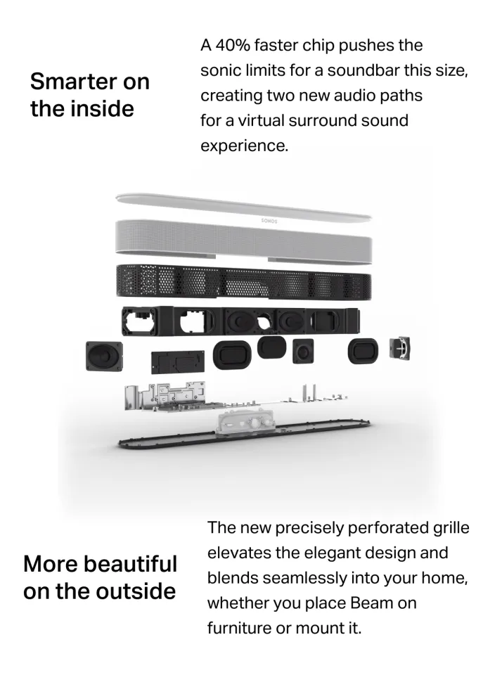 Sonos Beam Gen 2 Soundbar With Dolby Atmos For Your Smart TV Sonos