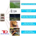 Bộ hẹn giờ tự động electron timer Kg316T-II/25A/220V có khóa phím, công tắc điện hẹn giờ bật tắt điện tự động - Điện lạnh Thuận Dung. 