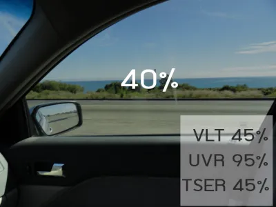 (ราคาต่อเมตร)ฟิล์มกรองแสงดำคาร์บอน CARBON FILM กันร้อน กันUV99% คุณภาพดี ราคาถูก สำหรับรถและอาคาร