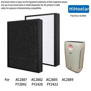 Hihoelar For Philips AC2882 AC2887 Air Purifiers Replacement HEPA & Carbon Filters Replaces FY2422 FY2420Fast shipping