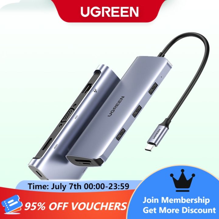 UGREEN USB Type C 9 In 1 Hub USBC to HDMI/VGA/Card Reader/RJ45/PD