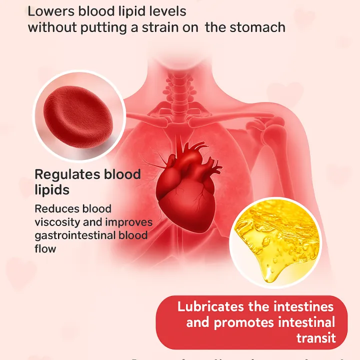 Official%20Authentic%20Quyuan%20Capsules%20Red%20Yeast%20Rice%20And%20Poria%20Cocos%20Lipid%20Regulating%20Capsules%200%20Added%20Cardiovascular%20Protection%20Capsules%20-%20Image%208