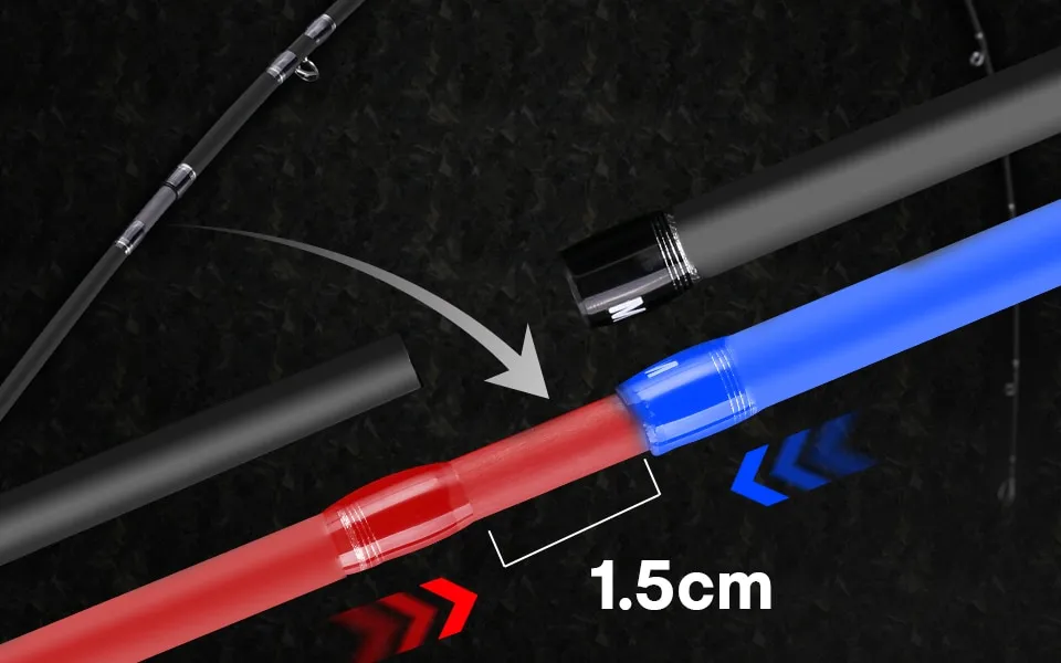 SeaKnight Brand Falcon II Series Fishing Rod 1.98m 2.1m 2.4m  UL/L/ML/M/MH/H/XH Double-tip Carbon Lure Rod Spinning/Casting 1-80g