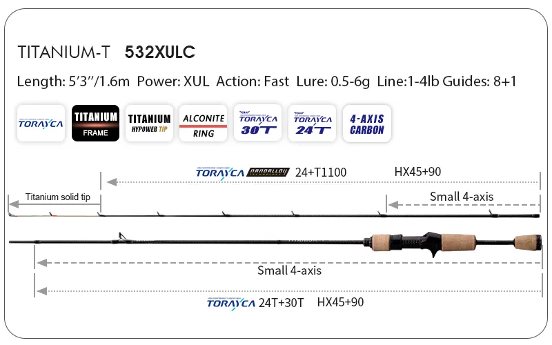 PURELURE TITANIUM-T XUL BFS Rod Bait Weight 5FT 6FT Perch
