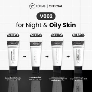TERATU BEAUTY Skincare Gentle Starter Pack (Paket Skincare Mini Size 5 ml)