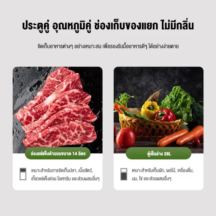 LENODI%20%E0%B8%95%E0%B8%B8%E0%B9%89%E0%B9%80%E0%B8%A2%E0%B9%87%E0%B8%99%20%E0%B8%95%E0%B8%B9%E0%B9%89%E0%B9%80%E0%B8%A2%E0%B9%87%E0%B8%99%E0%B9%80%E0%B8%A5%E0%B9%87%E0%B8%81%204.9Q%20%E0%B8%84%E0%B8%B4%E0%B8%A7%20%E0%B8%A3%E0%B8%B8%E0%B9%88%E0%B8%99%20138B%20%E0%B8%95%E0%B8%B9%E0%B9%89%E0%B9%80%E0%B8%A2%E0%B9%87%E0%B8%99%E0%B8%82%E0%B8%99%E0%B8%B2%E0%B8%94%E0%B9%80%E0%B8%A5%E0%B9%87%E0%B8%81%20%E0%B8%95%E0%B8%B9%E0%B9%89%E0%B9%80%E0%B8%A2%E0%B9%87%E0%B8%99%E0%B8%A1%E0%B8%B4%E0%B8%99%E0%B8%B4%20%E0%B8%95%E0%B8%B9%E0%B9%89%E0%B9%80%E0%B8%A2%E0%B9%87%E0%B8%99%202%20%E0%B8%9B%E0%B8%A3%E0%B8%B0%E0%B8%95%E0%B8%B9%20%E0%B8%84%E0%B8%A7%E0%B8%B2%E0%B8%A1%E0%B8%88%E0%B8%B8%20148%20%E0%B8%A5%E0%B8%B4%E0%B8%95%E0%B8%A3%20-%20Image%206