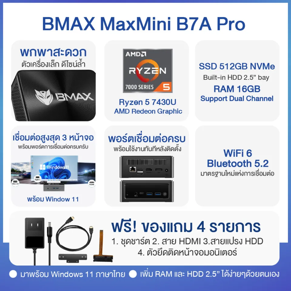 起動確認のみ BMAX B7A Pro Ryzen 5 7430U 32GB 起動確認のみ BMAX B7A