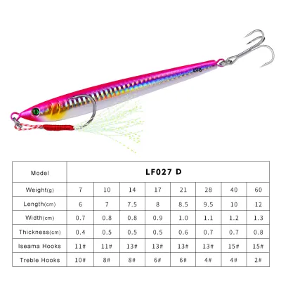 PROBEROS 1 Cái Mồi Câu Cá Jig Kim Loại Mồi Câu Cá Trên Bờ Bait Mồi Câu Jig Chậm Phát Sáng Nhân Tạo Dụng Cụ Câu Cá Biển Cá Chép Cá Vược LF027